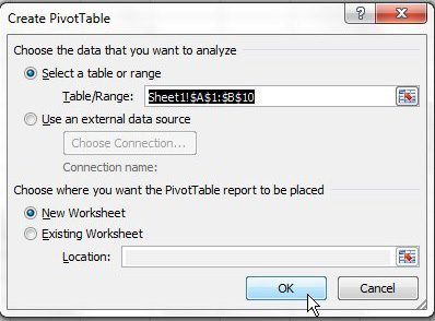 Create a new sheet for your pivot table