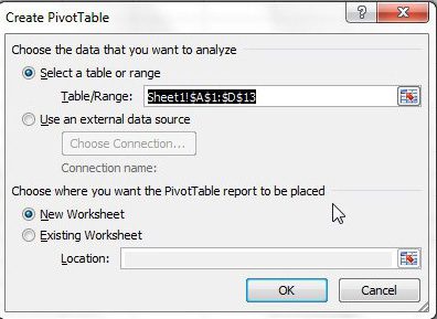 the create pivot table window