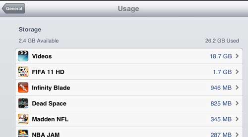 check how much storage space is available on the ipad