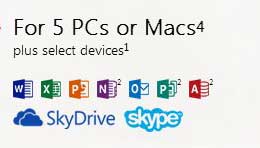 All the programs included with an Office 2013 subscription