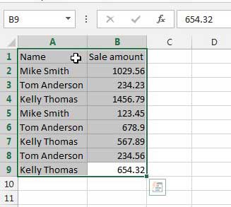 Highlight the data you want to include in the pivot table
