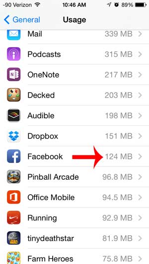 how much space is facebook using on my iphone 5