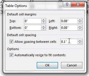 choose to allow spacing between cells