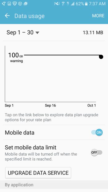 view mobile data usage info on the galaxy on5