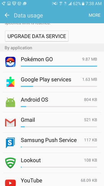 view mobile data usage by app on the galaxy on5