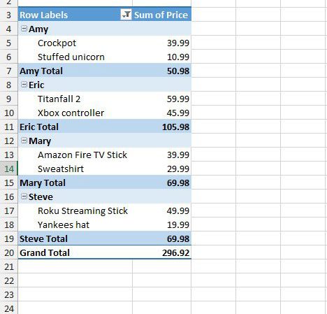 how to make a Christmas list spreadsheet in Excel