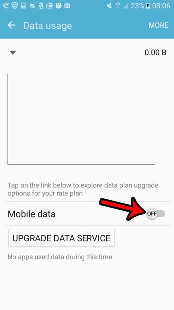 how to turn off data entirely in android marshmallow