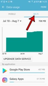 how to view marshmallow wifi data usage
