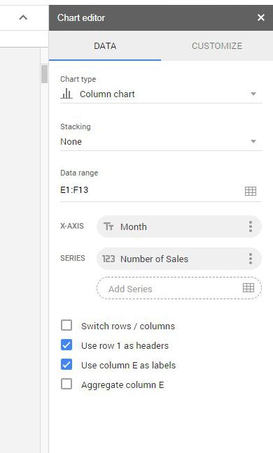 how to make a chart in google sheets