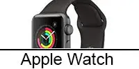 Apple Watch How-To Guides