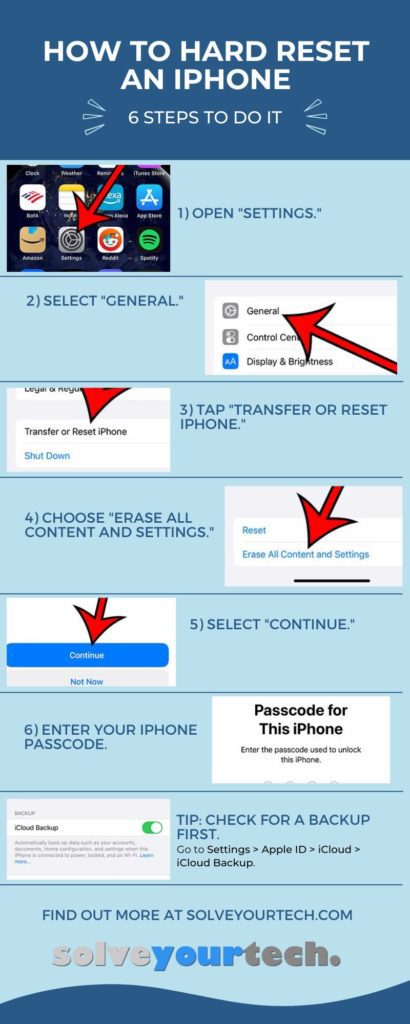 how to hard reset an iPhone infographic