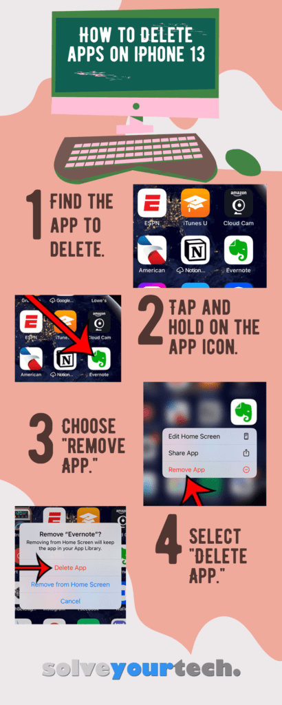 How to delete apps on iPhone 13 infographic