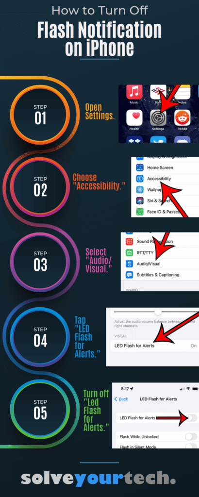 how to turn off flash notification on iPhone infographic