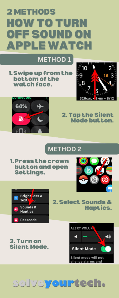 how to silence Apple Watch infographic