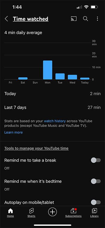how to see your total watch time in YouTube on an iPhone 13